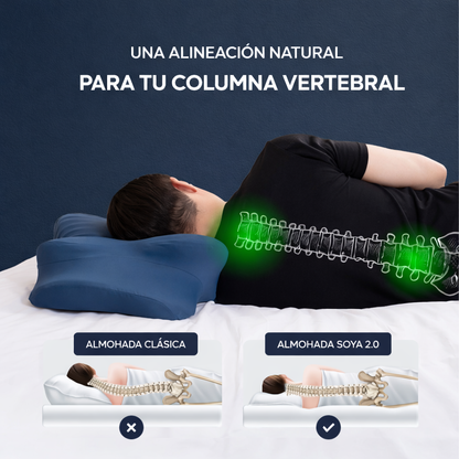 Auralis 3.0 – Almohada ergonómica