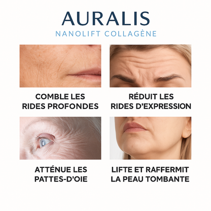 NanoLift – Système de Collagène Nano-Silk Lyophilisé Anti-Rides