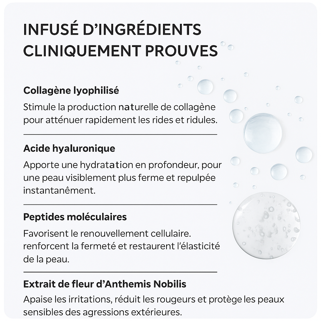 NanoLift – Système de Collagène Nano-Silk Lyophilisé Anti-Rides